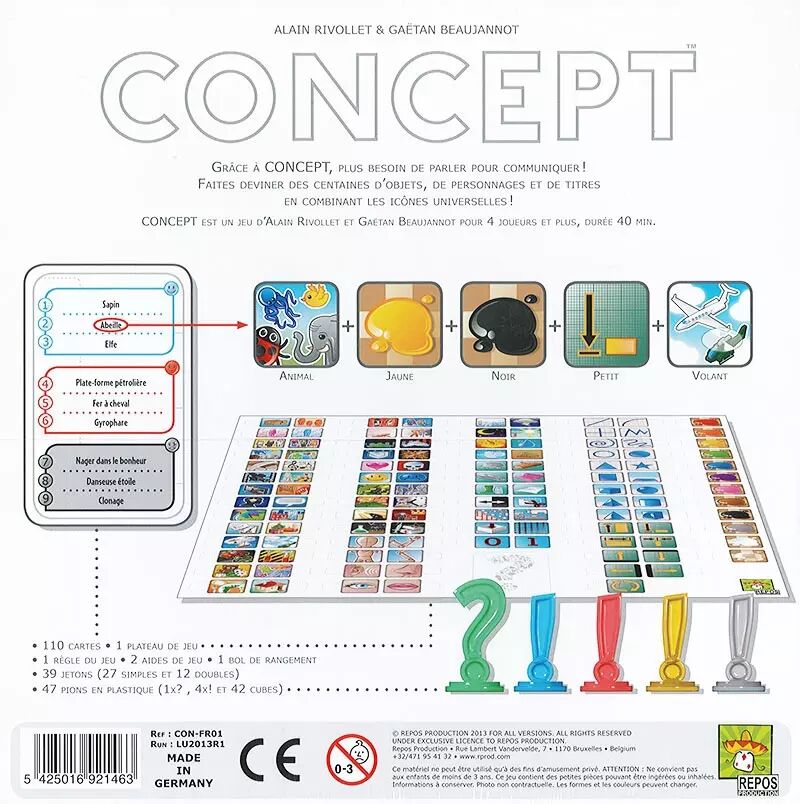 Concept, le jeu 