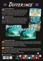 Différence