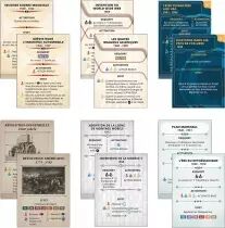 Événements Historiques (Ext. Hegemony)