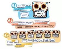 Fiesta de los Muertos
