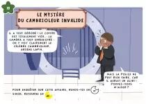 Le Club Sherlock Holmes - Mystère en Ville