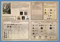 Les Conquêtes de Napoléon