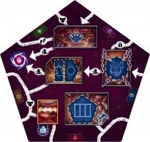Les Enfers (Ext. Clank! Catacombes)