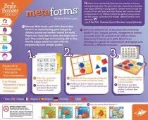 Meta-Forms