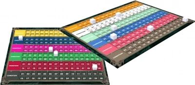 Plateau Dual Layer - Chroniques de Drunagor