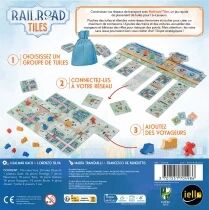 Railroads Tiles