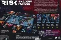 Risk Shadow Forces