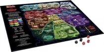 Risk Stranger Things