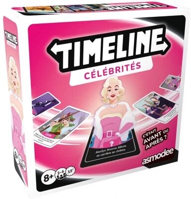 Timeline : C�l�brit�s