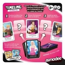 Timeline : C&eacute;l&eacute;brit&eacute;s