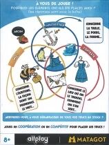 Trucs en Stock